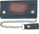 Chain Wallets